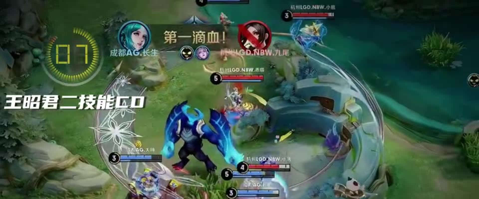 技术的较量 技术的较量