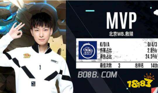 的搜索意图 的搜索意图