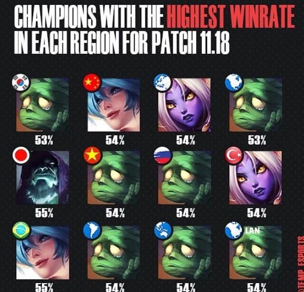 高效表现奠 高效表现奠