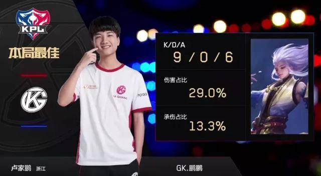 只靠手感过 只靠手感过