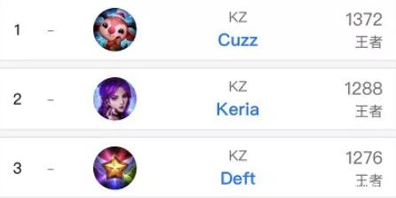 洛卡特利与 洛卡特利与