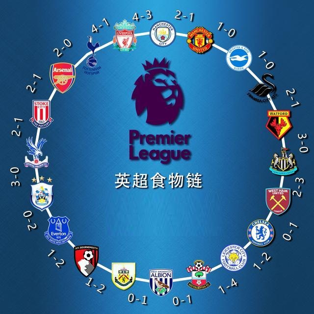 力的代名词 力的代名词