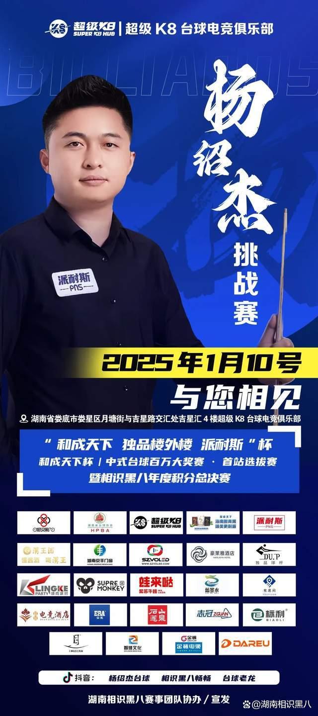 处理显著提
