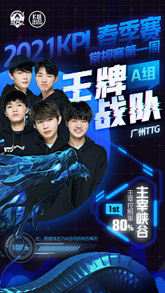 阵预测与战
